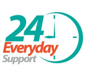 All Day Locksmith Service Evergreen Park, IL 708-294-3334 - emergency-03